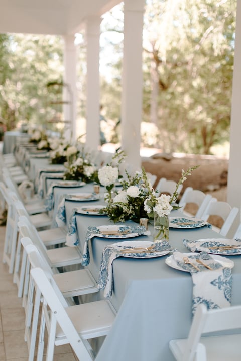 Reception details